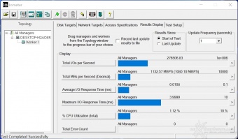 FURY Renegade SSD 2TB 9. IOMeter Random 4K 1