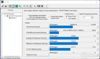 FURY Renegade SSD 2TB 9. IOMeter Random 4K 3