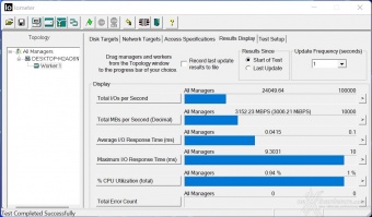 FURY Renegade SSD 2TB 8. IOMeter Sequential 6