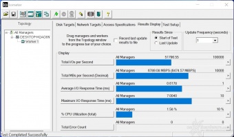 FURY Renegade SSD 2TB 8. IOMeter Sequential 8