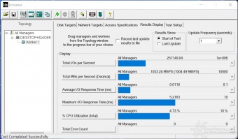 FURY Renegade SSD 2TB 9. IOMeter Random 4K 2