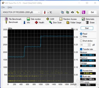 FURY Renegade SSD 2TB 5. Test Endurance Sequenziale 3