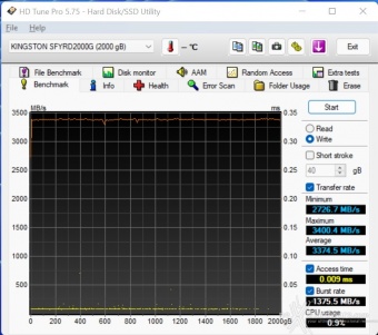 FURY Renegade SSD 2TB 5. Test Endurance Sequenziale 4
