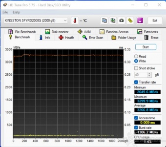 FURY Renegade SSD 2TB 5. Test Endurance Sequenziale 2