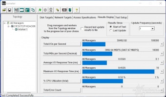 FURY Renegade SSD 2TB 8. IOMeter Sequential 1