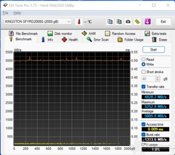 FURY Renegade SSD 2TB 6. Test Endurance Top Speed 2