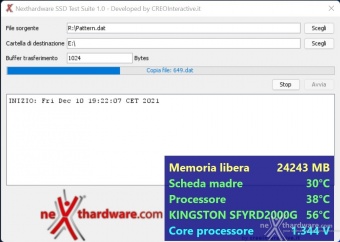 FURY Renegade SSD 2TB 3. Metodologia & Piattaforma di Test 2