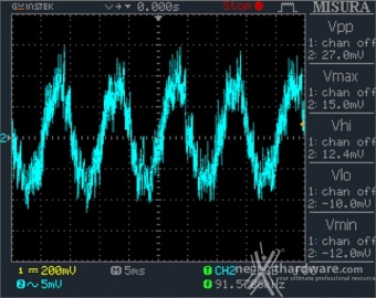 DeepCool PQ1000M 12. Accensione e ripple 8