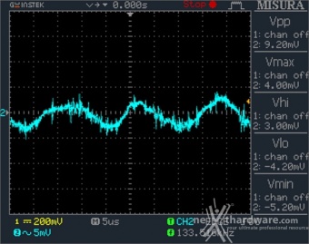 DeepCool PQ1000M 12. Accensione e ripple 7