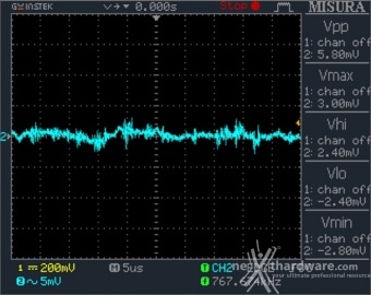 DeepCool PQ1000M 12. Accensione e ripple 17