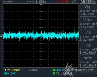 DeepCool PQ1000M 12. Accensione e ripple 16