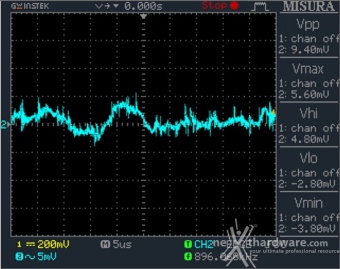 DeepCool PQ1000M 12. Accensione e ripple 21