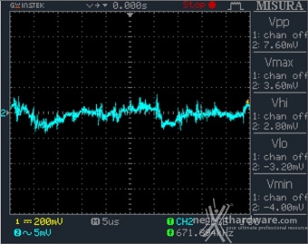 DeepCool PQ1000M 12. Accensione e ripple 11