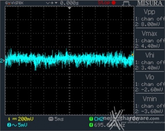 DeepCool PQ1000M 12. Accensione e ripple 10