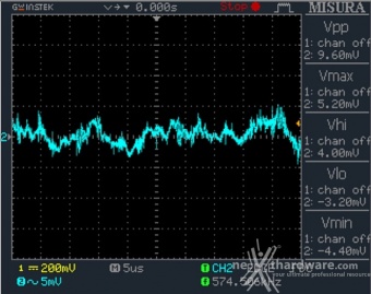 DeepCool PQ1000M 12. Accensione e ripple 15