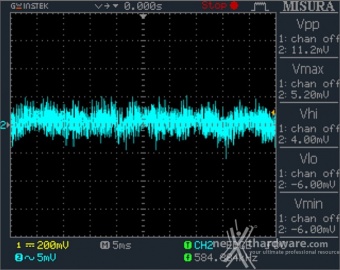 DeepCool PQ1000M 12. Accensione e ripple 14