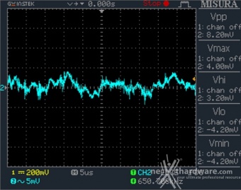 DeepCool PQ1000M 12. Accensione e ripple 13