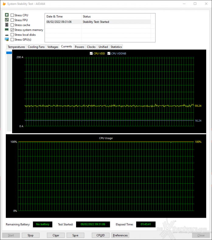 XPG LANCER RGB DDR5 6000 MT/s 6. Test di stabilità 1