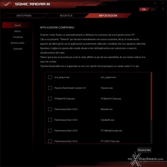 ASUS ROG MAXIMUS Z690 EXTREME 6. Caratteristiche peculiari 46