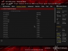 ASUS ROG MAXIMUS Z690 EXTREME 8. UEFI BIOS - Extreme Tweaker 30