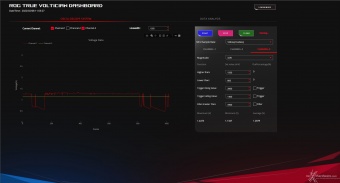 ASUS ROG MAXIMUS Z690 EXTREME 6. Caratteristiche peculiari 23