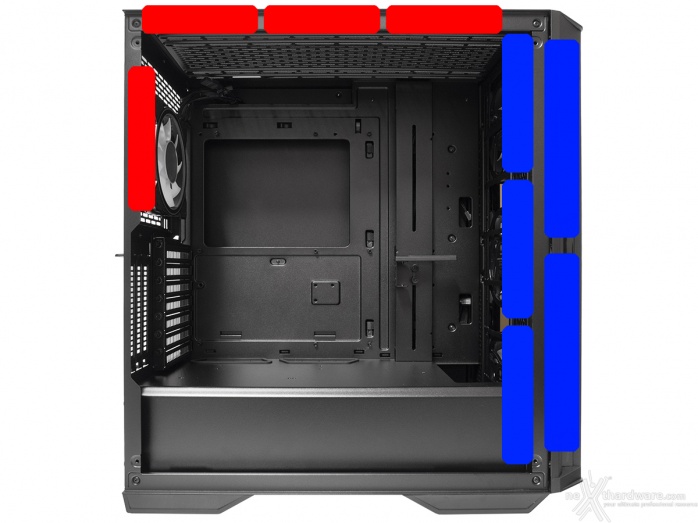 Kolink Observatory Z Mesh 4. Raffreddamento 5