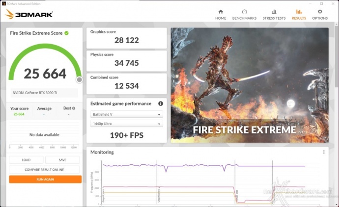 ZOTAC GeForce RTX 3090 Ti AMP Extreme Holo 13. Overclock 5