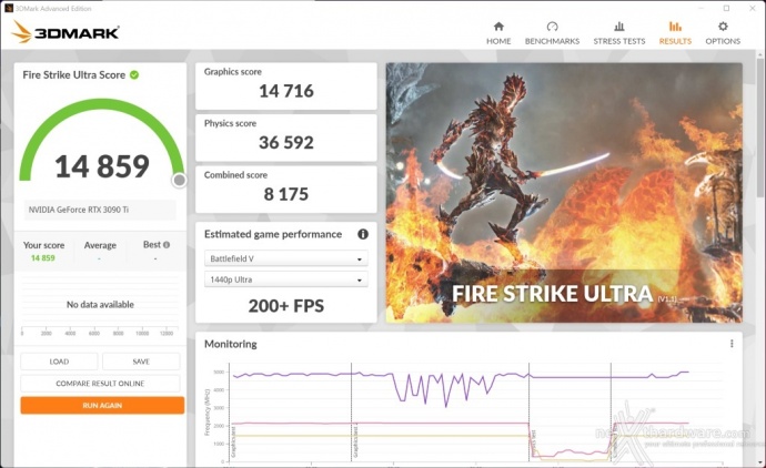 ZOTAC GeForce RTX 3090 Ti AMP Extreme Holo 13. Overclock 6