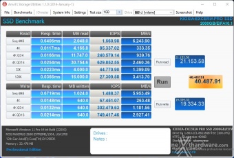 KIOXIA EXCERIA PRO NVMe SSD 2TB 13. Anvil's Storage Utilities 1.1.0 3