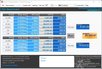 KIOXIA EXCERIA PRO NVMe SSD 2TB 13. Anvil's Storage Utilities 1.1.0 4