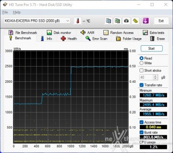 KIOXIA EXCERIA PRO NVMe SSD 2TB 5. Test Endurance Sequenziale 3