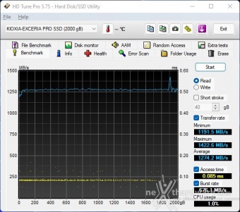 KIOXIA EXCERIA PRO NVMe SSD 2TB 5. Test Endurance Sequenziale 5