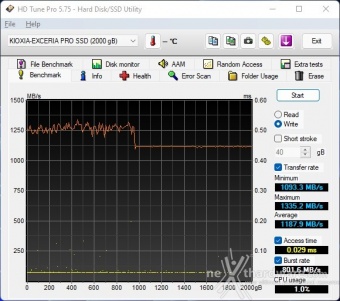 KIOXIA EXCERIA PRO NVMe SSD 2TB 5. Test Endurance Sequenziale 6