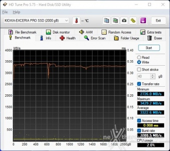 KIOXIA EXCERIA PRO NVMe SSD 2TB 5. Test Endurance Sequenziale 2