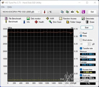 KIOXIA EXCERIA PRO NVMe SSD 2TB 5. Test Endurance Sequenziale 4