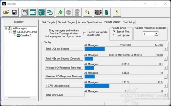 KIOXIA EXCERIA PRO NVMe SSD 2TB 9. IOMeter Random 4K 1