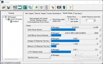 KIOXIA EXCERIA PRO NVMe SSD 2TB 9. IOMeter Random 4K 3