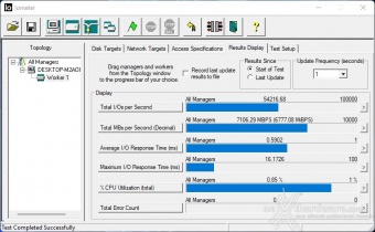 KIOXIA EXCERIA PRO NVMe SSD 2TB 8. IOMeter Sequential 3