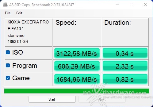 KIOXIA EXCERIA PRO NVMe SSD 2TB 11. AS SSD Benchmark 4