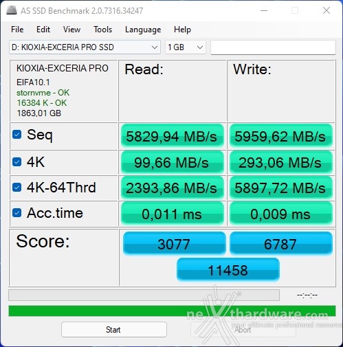 KIOXIA EXCERIA PRO NVMe SSD 2TB 11. AS SSD Benchmark 3