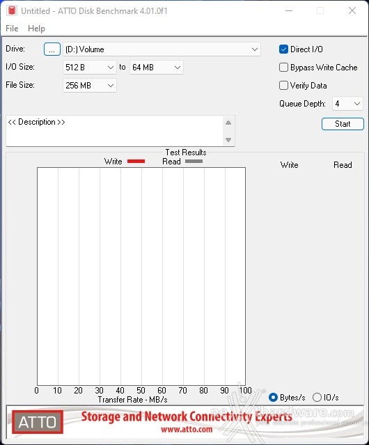 KIOXIA EXCERIA PRO NVMe SSD 2TB 12. ATTO Disk 1