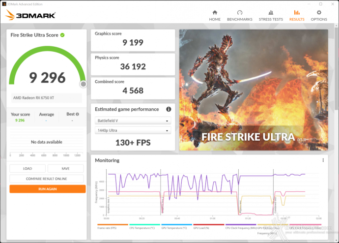 SAPPHIRE NITRO+ Radeon RX 6750 XT 13. Overclock 6