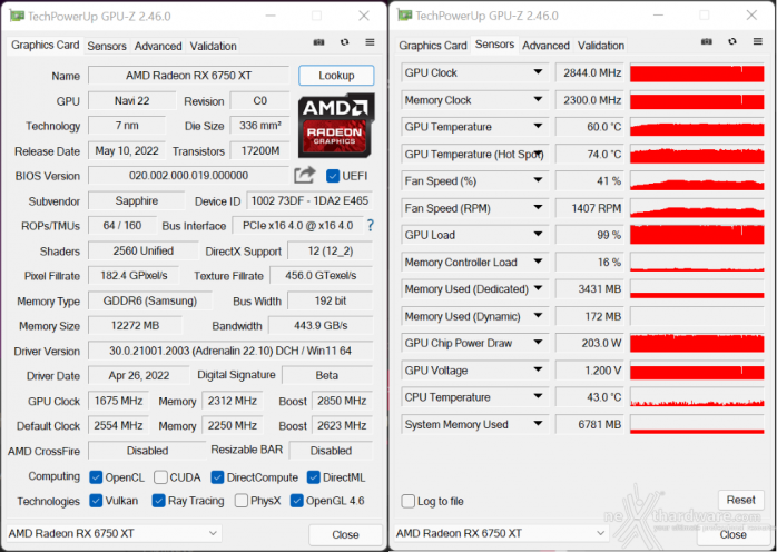 SAPPHIRE NITRO+ Radeon RX 6750 XT 13. Overclock 4
