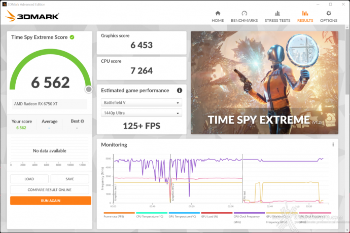SAPPHIRE NITRO+ Radeon RX 6750 XT 13. Overclock 8
