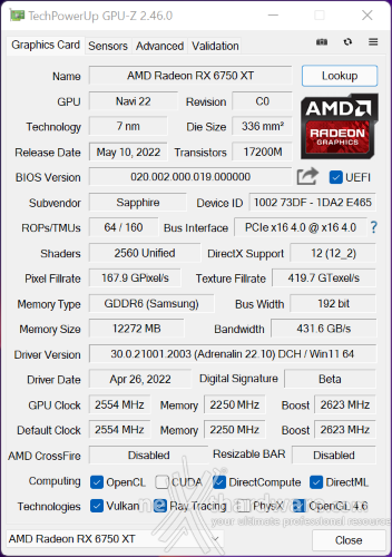 SAPPHIRE NITRO+ Radeon RX 6750 XT 5. Piattaforma di test 2