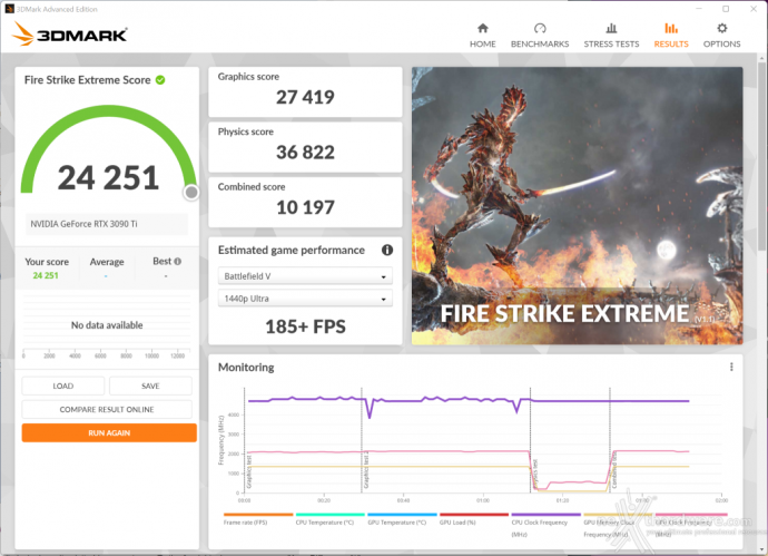 ASUS TUF Gaming GeForce RTX 3090 Ti OC Edition 13. Overclock 5