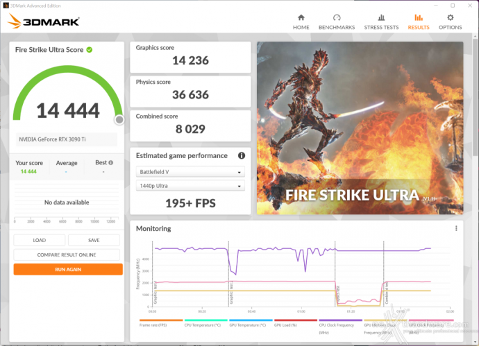 ASUS TUF Gaming GeForce RTX 3090 Ti OC Edition 13. Overclock 6