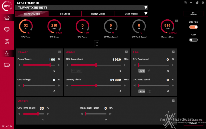 ASUS TUF Gaming GeForce RTX 3090 Ti OC Edition 13. Overclock 2