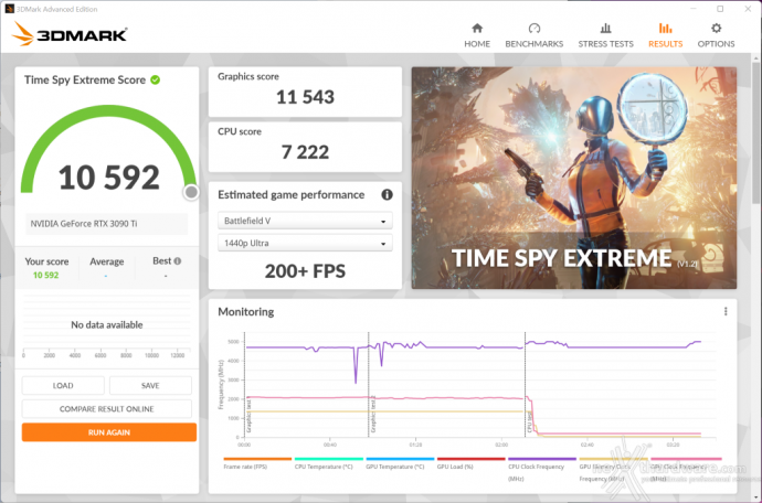 ASUS TUF Gaming GeForce RTX 3090 Ti OC Edition 13. Overclock 8