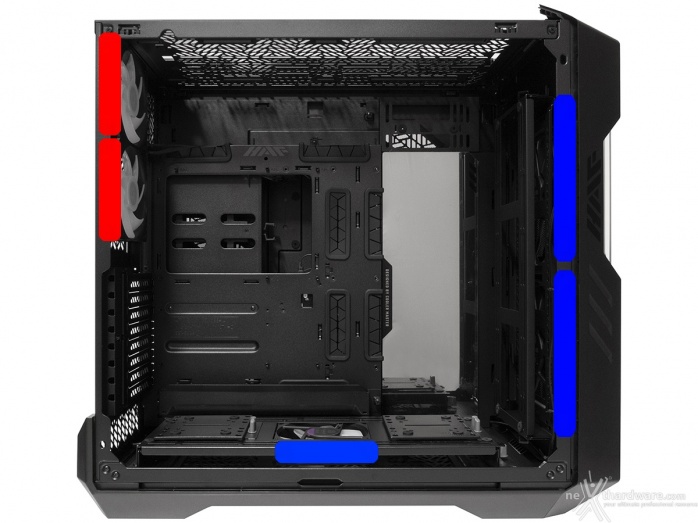 Cooler Master HAF 700 EVO 6. Raffreddamento 1